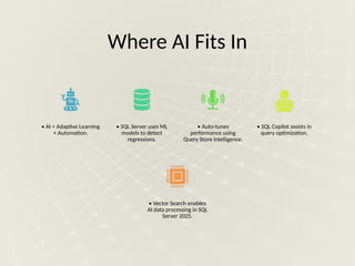 Where AI Fits In
• AI = Adaptive Learning
+ Automation.
• SQL Server uses ML
models to detect
regressions.
• Auto-tunes
performance using
Query Store intelligence.
• SQL Copilot assists in
query optimization.
• Vector Search enables
AI data processing in SQL
Server 2025.
 
