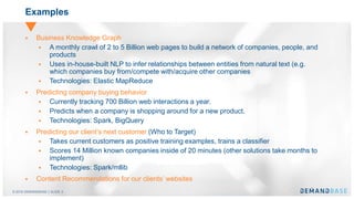 © 2016 DEMANDBASE｜SLIDE 3
Examples
 Business Knowledge Graph
 A monthly crawl of 2 to 5 Billion web pages to build a network of companies, people, and
products
 Uses in-house-built NLP to infer relationships between entities from natural text (e.g.
which companies buy from/compete with/acquire other companies
 Technologies: Elastic MapReduce
 Predicting company buying behavior
 Currently tracking 700 Billion web interactions a year.
 Predicts when a company is shopping around for a new product.
 Technologies: Spark, BigQuery
 Predicting our client’s next customer (Who to Target)
 Takes current customers as positive training examples, trains a classifier
 Scores 14 Million known companies inside of 20 minutes (other solutions take months to
implement)
 Technologies: Spark/mllib
 Content Recommendations for our clients’ websites
 