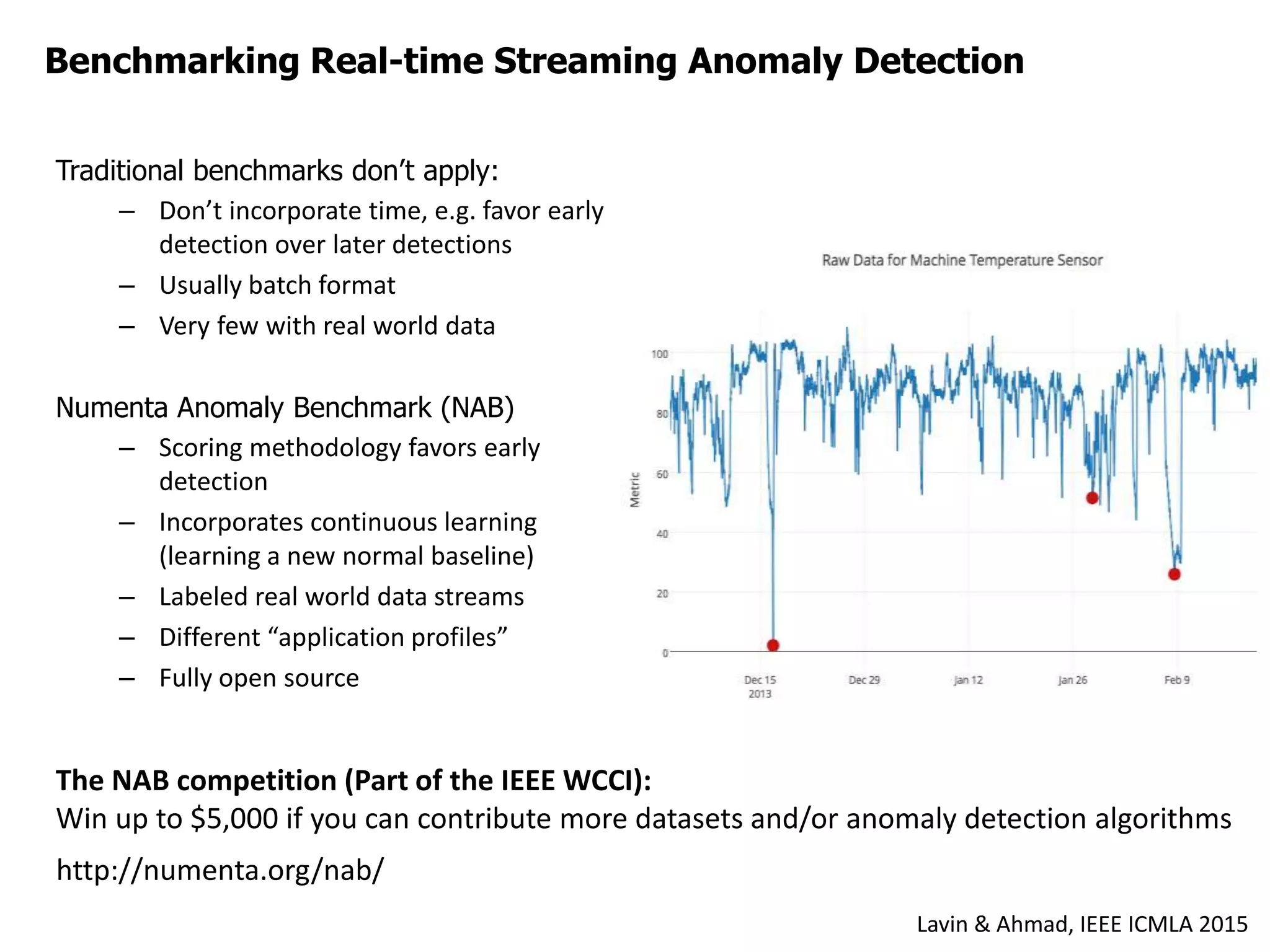 Benchmarking Real-time Streaming Anomaly Detection
Traditional benchmarks don’t apply:
– Don’t incorporate time, e.g. favor early
detection over later detections
– Usually batch format
– Very few with real world data
Numenta Anomaly Benchmark (NAB)
– Scoring methodology favors early
detection
– Incorporates continuous learning
(learning a new normal baseline)
– Labeled real world data streams
– Different “application profiles”
– Fully open source
Lavin & Ahmad, IEEE ICMLA 2015
The NAB competition (Part of the IEEE WCCI):
Win up to $5,000 if you can contribute more datasets and/or anomaly detection algorithms
http://numenta.org/nab/
 