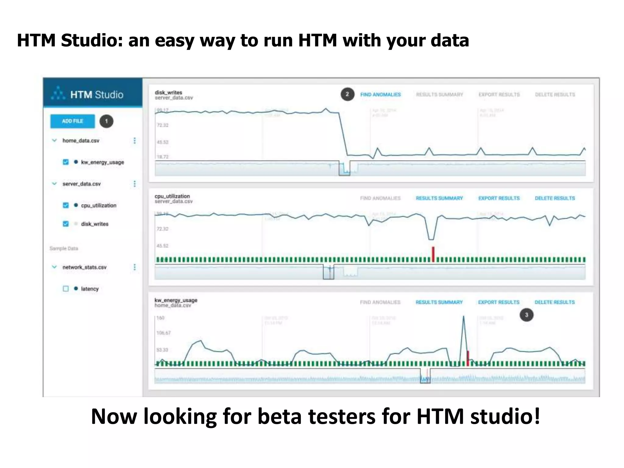HTM Studio: an easy way to run HTM with your data
Now looking for beta testers for HTM studio!
 