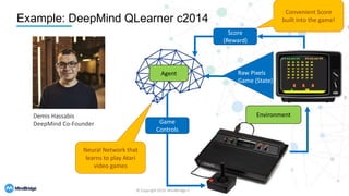 Reinforcement Learning - Mindbridge.ai