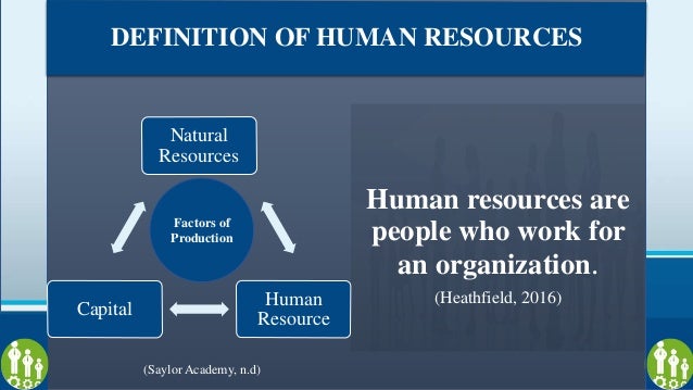 Natural Human And Capital Resources Are Factors Of Natural Human And Capital Resources Are Factors Of