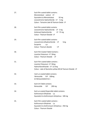 aimex pharma product list | PDF
