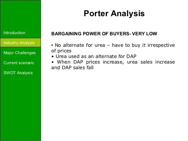 fertilizer industry analysis The global fertilizer additives market size was valued at usd 307 billion in 2016 and is likely to expand at a cagr of 32% over the forecast period, owing to a thriving fertilizers industry. fertilizer industry analysis The global fertilizer additives market size was valued at usd 307 billion in 2016 and is likely to expand at a cagr of 32% over the forecast period, owing to a thriving fertilizers industry.