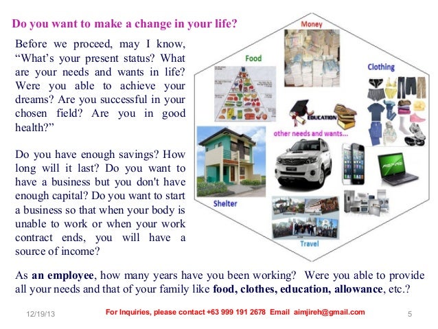 Help with business plan in south africa