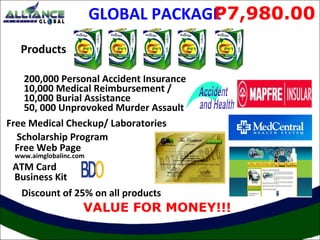 GLOBAL PACKAGE 7,980.00
P
Products
200,000 Personal Accident Insurance
10,000 Medical Reimbursement /
10,000 Burial Assistance
50, 000 Unprovoked Murder Assault
Free Medical Checkup/ Laboratories
Scholarship Program
Free Web Page
www.aimglobalinc.com

ATM Card
Business Kit
Discount of 25% on all products

VALUE FOR MONEY!!!

 