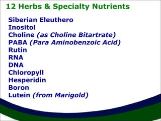 12 Herbs & Specialty Nutrients 
Siberian Eleuthero 
Inositol 
Choline (as Choline Bitartrate) 
PABA (Para Aminobenzoic Acid) 
Rutin 
RNA 
DNA 
Chloropyll 
Hesperidin 
Boron 
Lutein (from Marigold) 
 
