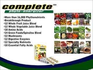 Whole Fruit Juice Blends 
Mushrooms 
•More than 16,000 Phythonutrients 
•Breakthrough Product 
•12 Whole Fruit Juice Blend 
•12 Whole Vegetable Juice Blend 
•18 Amino Acids 
•14 Green Foods/Spirulina Blend 
•12 Mushrooms 
•12 Digestive Enzymes 
•12 Specialty Nutrients 
•10 Essential Fatty Acids 
 