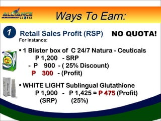 WWaayyss TToo EEaarrnn:: 
1 Retail Sales Profit (RSP) 
NO QUOTA! 
For instance: 
• 11 BBlliisstteerr bbooxx ooff CC 2244//77 NNaattuurraa -- CCeeuuttiiccaallss 
PP 11,,220000 -- SSRRPP 
-- PP 990000 -- (( 2255% DDiissccoouunntt)) 
PP 330000 -- ((PPrrooffiitt)) 
• WWHHIITTEE LLIIGGHHTT SSuubblliinngguuaall GGlluuttaatthhiioonnee 
PP 11,,990000 -- PP 11,,442255 == PP 447755 ((PPrrooffiitt)) 
((SSRRPP)) ((2255%)) 
 