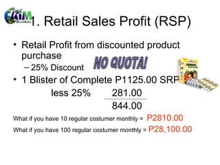 1. Retail Sales Profit (RSP)
• Retail Profit from discounted product
  purchase
   – 25% Discount
• 1 Blister of Complete P1125.00 SRP
          less 25%     281.00
                       844.00
What if you have 10 regular costumer monthly = P2810.00
What if you have 100 regular costumer monthly = P28,100.00
 