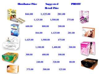 Distributor Price            Suggested                  PROFIT
                             Retail Price

      844.00           1,125.00            281.00

                 1,125.00            1,500.00        375.00

      600.00            800.00              200.00

                  844.00             1,125.00        281.00

      1,425.00         1,900.00             475.00


                  1,100.00            1,400.00        300.00


      300.00            400.00              100.00


                   240.00              320.00          80.00


       375.00               500.00          125.00
 