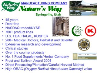 MANUFACTURING COMPANY

            Nature’s Way
                      Springville, Utah   NW Head Office



•   45 years                             NYSE
•   Debt free
•   NASDAQ traded/NYSE
•   700+ product lines
•   U.S. FDA, HALAL, KOSHER
•   200+ Medical Doctors, Herbalist and Scientist
•   Extensive research and development
•   Clinical studies
•   Over the counter products
•   No. 1 Food Supplements/Herbal Company
•   Frost and Sullivan Award 2004
•   Direct Processing/Plantation/Careful Harvest Method
•   High ORAC (Oxygen Radical Absorbance Capacity) value
 
