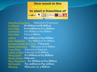 Mang Inasal Philippines on X: Oras na naman para sa isang acronym! Alam  niyo ba ang ibig sabahin nito? If oo, tweet na!  / X