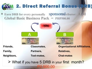 DTC
2. Direct Referral Bonus (DRB)
• Earn DRB for every personally Distributor: AIM
Global Basic Business Pack = PHP500.00
 What if you have 5 DRB in your first month?
P2,500.00
A B
YOU
Friends, Classmates, Organizational Affiliations,
Family, Partners, Relatives,
Neighbors, Text-mates, Chat-mates
 