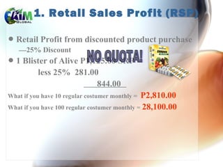1. Retail Sales Profit (RSP)
•Retail Profit from discounted product purchase
–25% Discount
•1 Blister of Alive P1,125.00 SRP
less 25% 281.00
844.00
What if you have 10 regular costumer monthly = P2,810.00
What if you have 100 regular costumer monthly = 28,100.00
 
