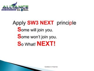 Apply SW3 NEXT principle
Some will join you.
Some won’t join you.
So What! NEXT!
Carabao in 4 barrios
 