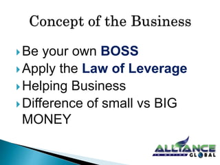 Be your own BOSS
Apply the Law of Leverage
Helping Business
Difference of small vs BIG
MONEY
 