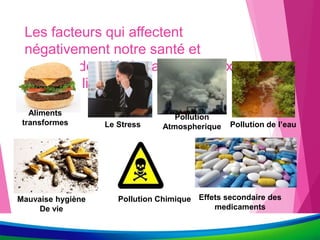 Les facteurs qui affectent
négativement notre santé et
causent des dégâts attribués aux
radicaux libres
Aliments
transformes Le Stress
Pollution
Atmospherique
Mauvaise hygiène
De vie
Pollution Chimique Effets secondaire des
medicaments
Pollution de l’eau
 