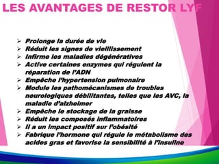 LES AVANTAGES DE RESTOR LYF
 Prolonge la durée de vie
 Réduit les signes de vieillissement
 Infirme les maladies dégénératives
 Active certaines enzymes qui régulent la
réparation de l’ADN
 Empêche l’hypertension pulmonaire
 Module les pathomécanismes de troubles
neurologiques débilitantes, telles que les AVC, la
maladie d’alzheimer
 Empêche le stockage de la graisse
 Réduit les composés inflammatoires
 Il a un impact positif sur l’obésité
 Fabrique l’hormone qui régule le métabolisme des
acides gras et favorise la sensibilité à l’insuline
 