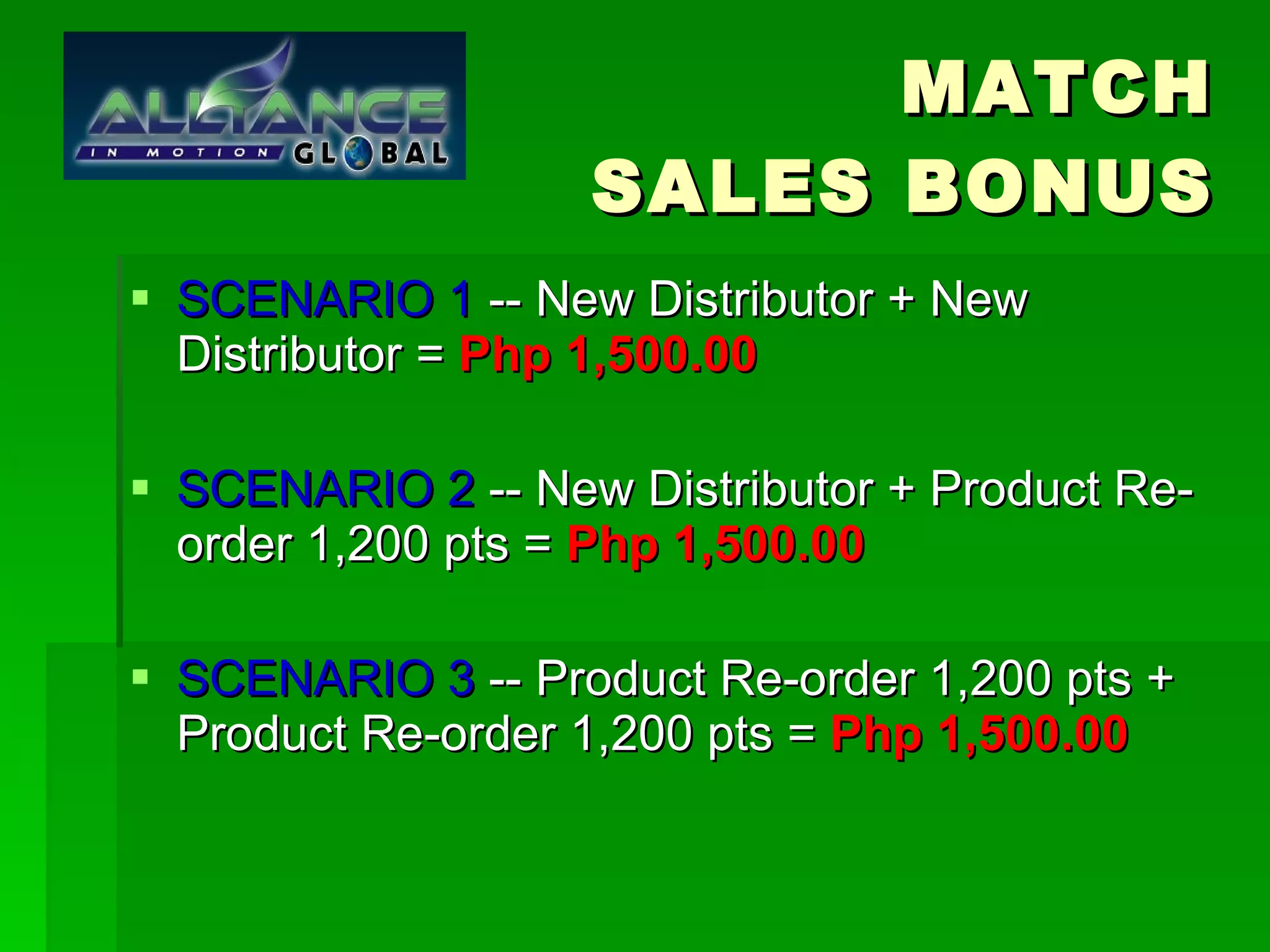 MATCH SALES BONUS SCENARIO 1  -- New Distributor + New  Distributor =  Php 1,500.00 SCENARIO 2  -- New Distributor + Product Re-order 1,200 pts =  Php 1,500.00 SCENARIO 3  -- Product Re-order 1,200 pts + Product Re-order 1,200 pts =  Php 1,500.00 