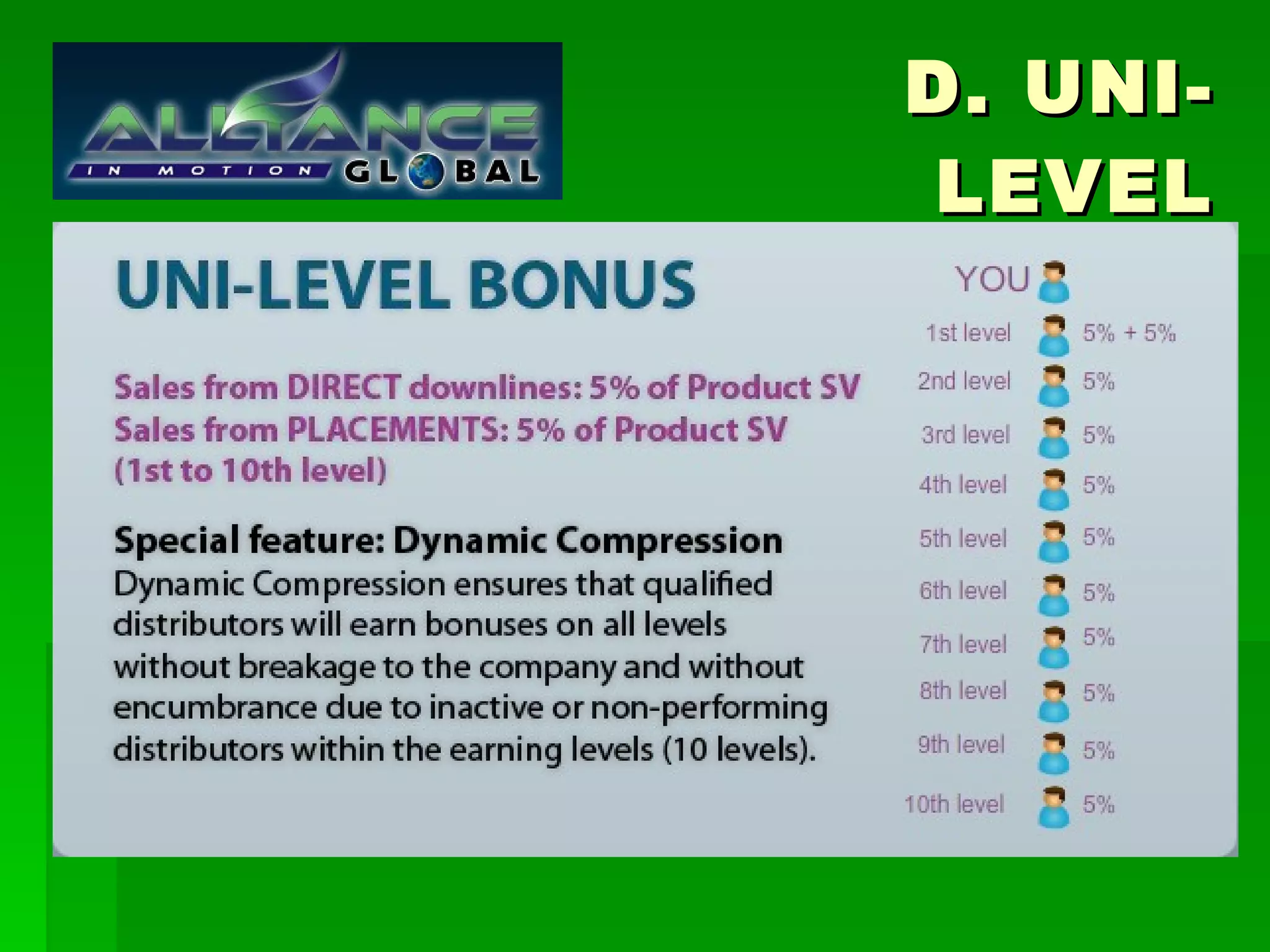 D. UNI-LEVEL 