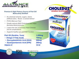 • No chemical solvents, sugars, starch,
artificial colors, flavors or preservatives!
• PCB & Mercury Free!
• Greatly reduces BAD Cholesterol and helps
decrease blood pressure.
• Lowers the risk of Coronary Heart Disease
and its complications.
• Supports healthy eye and brain function.
Premium & High Potency Source of Fish Oil!
Molecularly distilled!
Manufactured by:
Fish Oil (Sardine, Tuna) 1,000mg
• Omega-3 Fatty Acids 700mg
• Docosahexaenoic Acid (DHA) 500mg
• Eicosapentaenoic Acid (EPA) 200mg
Vitamin E 10 IU
 