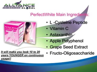 • L -Cysteine Peptide
• Vitamin C
• Astaxanthin
• Apple Polyphenol
• Grape Seed Extract
• Fructo-OligosaccharideIt will make you look 10 to 20
years YOUNGER on continuous
usage!!
 