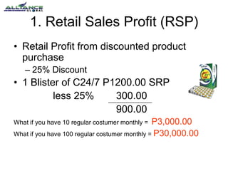 1. Retail Sales Profit (RSP)
• Retail Profit from discounted product
purchase
– 25% Discount
• 1 Blister of C24/7 P1200.00 SRP
less 25% 300.00
900.00
What if you have 10 regular costumer monthly = P3,000.00
What if you have 100 regular costumer monthly = P30,000.00
 