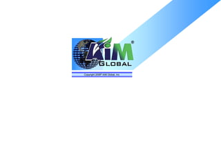 Copyright 2006® AIM Global, Inc.
 