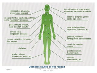 12/17/13

For Inquiries or Product Orders, +63
999 191 2678

 