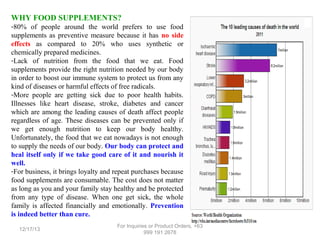 WHY FOOD SUPPLEMENTS?
-80% of people around the world prefers to use food
supplements as preventive measure because it has no side
effects as compared to 20% who uses synthetic or
chemically prepared medicines.
-Lack of nutrition from the food that we eat. Food
supplements provide the right nutrition needed by our body
in order to boost our immune system to protect us from any
kind of diseases or harmful effects of free radicals.
-More people are getting sick due to poor health habits.
Illnesses like heart disease, stroke, diabetes and cancer
which are among the leading causes of death affect people
regardless of age. These diseases can be prevented only if
we get enough nutrition to keep our body healthy.
Unfortunately, the food that we eat nowadays is not enough
to supply the needs of our body. Our body can protect and
heal itself only if we take good care of it and nourish it
well.
-For business, it brings loyalty and repeat purchases because
food supplements are consumable. The cost does not matter
as long as you and your family stay healthy and be protected
from any type of disease. When one get sick, the whole
family is affected financially and emotionally. Prevention
is indeed better than cure.
12/17/13

For Inquiries or Product Orders, +63
999 191 2678

 