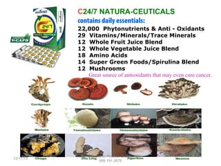 C24/7 NATURA-CEUTICALS
contains daily essentials:
22,000 Phytonutrients & Anti - Oxidants
29 Vitamins/Minerals/Trace Minerals
12 Whole Fruit Juice Blend
12 Whole Vegetable Juice Blend
18 Amino Acids
14 Super Green Foods/Spirulina Blend
12 Mushrooms
Great source of antioxidants that may even cure cancer.

12/17/13

For Inquiries or Product Orders, +63
999 191 2678

 