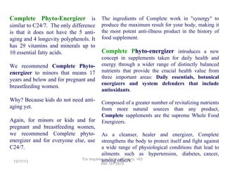 Complete Phyto-Energizer is
similar to C24/7. The only difference
is that it does not have the 5 antiaging and 4 longevity polyphenols. It
has 29 vitamins and minerals up to
10 essential fatty acids.
We recommend Complete Phytoenergizer to minors that means 17
years and below and for pregnant and
breastfeeding women.
Why? Because kids do not need antiaging yet.
Again, for minors or kids and for
pregnant and breastfeeding women,
we recommend Complete phytoenergizer and for everyone else, use
C24/7.
12/17/13

The ingredients of Complete work in "synergy" to
produce the maximum result for your body, making it
the most potent anti-illness product in the history of
food supplement.

Complete Phyto-energizer introduces a new
concept in supplements taken for daily health and
energy through a wider range of distinctly balanced
nutrients that provide the crucial health value from
three important areas: Daily essentials, botanical
energizers and system defenders that include
antioxidants.
Composed of a greater number of revitalizing nutrients
from more natural sources than any product,
Complete supplements are the supreme Whole Food
Energizers.

As a cleanser, healer and energizer, Complete
strengthens the body to protect itself and fight against
a wide range of physiological conditions that lead to
ailments such as hypertension, diabetes, cancer,
For Inquiries or Product Orders, +63
among others.
999 191 2678

 