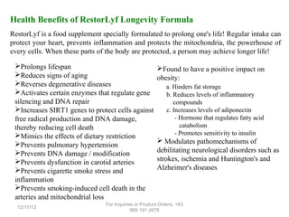 Health Benefits of RestorLyf Longevity Formula
RestorLyf is a food supplement specially formulated to prolong one's life! Regular intake can
protect your heart, prevents inflammation and protects the mitochondria, the powerhouse of
every cells. When these parts of the body are protected, a person may achieve longer life!
Prolongs lifespan
Reduces signs of aging
Reverses degenerative diseases
Activates certain enzymes that regulate gene
silencing and DNA repair
Increases SIRT1 genes to protect cells against
free radical production and DNA damage,
thereby reducing cell death
Mimics the effects of dietary restriction
Prevents pulmonary hypertension
Prevents DNA damage / modification
Prevents dysfunction in carotid arteries
Prevents cigarette smoke stress and
inflammation
Prevents smoking-induced cell death in the
arteries and mitochondrial loss
12/17/13

Found to have a positive impact on
obesity:
a. Hinders fat storage
b. Reduces levels of inflammatory
compounds
c. Increases levels of adiponectin
- Hormone that regulates fatty acid
catabolism
- Promotes sensitivity to insulin

 Modulates pathomechanisms of
debilitating neurological disorders such as
strokes, ischemia and Huntington's and
Alzheimer's diseases

For Inquiries or Product Orders, +63
999 191 2678

 