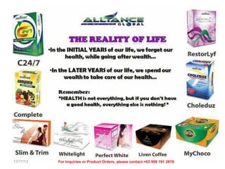 12/17/13

For Inquiries or Product Orders, please contact +63 999 191 2678

 