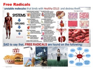 Free Radicals

12/17/13

For Inquiries or Product Orders, +63
999 191 2678

 
