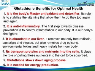 Aim global products