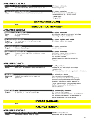 AFFILIATED SCHOOLS
BASIC CLUES CREATIVE LEARNING CENTER 30% Discount on tuition fees
ABRA: Ground Floor Baroña Bldg., Taft St., Zone 4, Bangued, Abra Pre-elementary courses
PINNACLE HEALTHCARE COLLEGES, INC. 25% discount on tuition fees
ABRA: PHCI Bldg., National Road, Patucannay, Bangued, Abra for the whole courses on any of the following:
* Health Care Services NC II - Nursing Assistant
* Practical Nursing
* Caregiving NC II
NONE
AFFILIATED SCHOOLS
BAGUIO COLLEGE OF TECHNOLOGY 30% Discount on tuition fees
Baguio 37 Harrison Rd, Baguio City BS in Computer Engineering, Information Technology
Tel#: 424.2036 Industrial Engineering, Industrial Education
HML INTERNATIONAL COLLEGE 50% Discount on 2yr and degree courses
Benguet: Pine Valley Plaza, Km 4, Pico, La Trinidad, Benguet 30% Discount on Short Term courses
Telephone#: (074) 309-1562
NATUBLENG HIGH SCHOOL 30% discount on tuition fees
Benguet: Natubleng , Bugias, Benguet secondary courses
TRINIVILLE CENTRAL COLLEGE, INC. 50% Discount on tuition fees
Benguet: Rebecca L. Totanes Bldg. FA-330, Km. 3 Balili, La Trinidad BSBA Major in Financial Marketing Management
Tel#: (07) 442-3338 BS Hotel & Restaurant Management
25% discount on tuition fees
Massage Therapy NC II, Health Care Services NC II
Pre-school
AFFILIATED CLINICS
FAMILY POLYCLINIC & LABORATORY Annual Physical Exam
Baguio: Room 12,13 & 16 Laperal Bldg., Session Road, Baguio City (Complete PE, CBC, FBS, Urinalysis and Fecalysis)
P165 only for x-ray
10% disc on consultations, lab tests, diagnostic tests and procedures
LIBALIB-CAWI 10% Discount on the ff services:
Baguio City: Rm 206 2F JMD Bldg Gen. Luna Rd. Baguio City Oral Prophlaxis (Mild, Moderate & Severe)
Cel #: 9994537192 Simple Extraction (Anterior, Posterior & Complicated)
Permanent Filling (Incipient, Deep & Compound Cavite)
Whitening or Bleaching (One Session, Take Home Kit)
Flouride Treatment, Denture, Crowns & Bridges, Retainer,
Bite Plain, Mouthguard, Root Canal Treatment &
Orthodontic Treatment
WILLIAM DENTAL CLINIC Free Unlimited Dental Consultations
Benguet: 2F Gabin Bldg Km 5 Picao La Trinidad, Benguet 50% Discount on Oral Prophylaxis
20% Discount on Extraction, Restoration & Flouride Treatment
10% Discount on Oral Dentures, & All Other Treatment not
specified above included in our Dental Services
NONE
AFFILIATED SCHOOLS
CORDILLERA A+ COMPUTER TECHNOLOGY COLLEGE 100% Discount on tuition fees
Kalinga: Bersamin Bldg., Dagupan, Tabuk City, Kalinga Allied courses, ched and tesda courses
IFUGAO (LAGAWE)
APAYAO (KABUGAO)
BENGUET (LA TRINIDAD)
KALINGA (TABUK)
14
 
