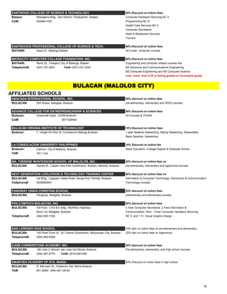 EASTWOOD COLLEGE OF SCIENCE & TECHNOLOGY 30% Discount on tuition fees:
Bataan: Masagana Bldg., San Ramon, Dinalupihan, Bataan Computer Hardware Servicing NC II
Cel#: 9228941435 Programming NC IV
Health Care Services NC II
Computer Secretarial
Hotel & Restaurant Services
Tourism
EASTWOODS PROFESSIONAL COLLEGE OF SCIENCE & TECH. 50% Discount on tuition fees
BATAAN: Ibayo St., Balanga Bataan All 2-year computer courses
MICROCITY COMPUTER COLLEGE FOUNDATION, INC. 50% Discount on tuition fees
BATAAN: Narra St., Tenejero City of Balanga, Bataan Engineering and computer related courses like
Telephone#: (047) 791-5851 Fax#: (047) 237-3242 BS Electronic and Communications Engineering,
BS Computer Engineering and BS Computer Science
note: lower than 2.25 or failing grades or Incomplete grade
AFFILIATED SCHOOLS
ABACADA INTERNATIONAL SCHOOL, INC. 30% discount on tuition fees
BULACAN: 525 Wawa, Balagtas, Bulacan pre-elementary, elementary and SPED courses
ADVANCE COLLEGE FOR ENTREPRENEURSHIP & SCIENCES 50% Discount on tuition fees
Bulacan: Graceville Subd., SJDM Bulacan All Courses & TESDA
Cel#: 9071028563
BULACAN VIRGINIA INSTITUTE OF TECHNOLOGY 10% Discount on tuition fees
Bulacan: F. Vergel De Dios St. Concepcion Baliuag Bulacan 1 year Seaferer Stewarding, Rating Stewarding, Stewardess,
Basic Seaman, Seawoman
LA CONSOLACION UNIVERSITY PHILIPPINES 10% Discount on tuition fee
Bulacan: Catmon, City of Malolos, Bulacan Basic Education, College Degree & Graduate School
Tel#: 791.1142
MA. THERESE MONTESSORI SCHOOL OF MALOLOS, INC. 20% discount on tuition fees on
BULACAN: Garnet St., Capitol view Park Subdivision, Bulihan, Malolos, Bulacan pre-elementary, elementary and highschool courses
NEXT GENERATION LIVELIHOOD & TECHNOLOGY TRAINING CENTER 50% discount on tuition fees on
BULACAN: Iral Bldg., Cagayan Valley Road, Banga first, Plaridel, Bulacan Information & Computer Technology, Electronics & Communication
Cellphone# 9228082843 Technology courses
PANGINAY UNIDA CHRISTIAN SCHOOL 25% discount on tuition fees
BULACAN: Panginay, Balagtas, Bulacan prelementary and elementary courses
PHILCOMTECH BALAGTAS, INC. 50% discount on tuition fees
BULACAN: 3rd Floor, 3 A's & E bldg., McArthur Highway, 2 Year Computer Secretarial, 2 Year Information &
Borol 1st, Balagtas, Bulacan Communication Tech., 1Year Computer Hardware Servicing
Telephone#: (044) 693-1036 NC II, and 1 Yr. Visual Graphic Design
SAN LORENZO RUIZ SCHOOL 15% disc on tuition fees on pre-elementary and elementary
BULACAN: 140 Pearl Drive St., St. Francis Subdivision, Meycauyan City, Bulacan 22% disc on tuition fees on highschool
Telephone#: (044) 840-6289
SJDM CORNERSTONE ACADEMY, INC. 30% discount on tuition fees
BULACAN: 190 Libis 2, Muzon, san Jose Del Monte, Bulacan Pre-elementary, elementary, and high school courses
Telephone#: (044) 691-6770 Cell#: 0916-4201260
SMARTIES ACADEMY OF STA. MARIA 20% Discount on tuition fees in high school
BULACAN: R. Mercado St., Poblacion Sta. Maria Bulacan
Tel#: 641.2080/ (044) 641-38-80
BULACAN (MALOLOS CITY)
19
 