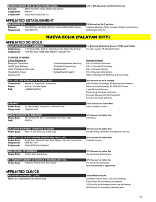 SEDIEGO-MEDINA DENTAL HEALTHCARE CLINIC 10% to 20% Discount on All Dental Services
Bulacan: #6130 MacArthur Hiway, Malolos City Bulacan
Telephone#: 8963404
Cellphone#: 09224308342/09274302729
AFFILIATED ESTABLISHMENT
SIX SENSES SPA 5% Discount on the ff services:
Bulacan: Rm 205 Peliza Jazz Bldg., McArthur Highway Malolos City, Bulacan Sweddish Massage, Reflex, Hawaiian, Shiatsu, Aromatherapy
Telephone#: (044) 896-9711 Body Scrubs & Nail Art
AFFILIATED SCHOOLS
ASIAN INSTITUTE OF E-COMMERCE For Business Bookeeping Course: P3,700 per trimester
Cabanatuan: 1-2F Insular Bldg., Rizal St., Cabanatuan City, Gapan City, N. Ecija For other courses: P5, 500 per trimester
Telephone#: (044) 940.5580 Cell#: 0923-3587877 / 0923-2801067
COURSES OFFERED:
2-Year Diploma In: Bachelor's Degree:
Electronic Commerce Computer Hardware Servicing B.S. in Electronic Commerce
Health Care Services Computer Programming B.S. in Information Technology
Hotel & Restaurant Services Bookkeeping B.S. in Computer Science
Hospitality & Travel Contact Center Agent B.S. in Business Administration
Culinary Arts (Major in Management, Marketing and Accounting)
COLLEGE FOR RESEARCH & TECHNOLOGY 50% Discount on the ff courses:
Cabanatuan: Beedle St., Burgos Ave., Cabanatuan BS Information Technology, BS Business Administration,
Gapan: Tinio St. Sto. Niño Gapan BS Accounting Technology, BS HRM, BS Tourism
Tel#: 4632697/4632735 2 year Technical Courses:
Electronics & Computer Technology
Computer Management with Bookeeping
Executive Computer Secretary
DATAMEX 100% Discount on tuition fees
Nueva Ecija: 3F Pascual Bldg.,Burgos Ave.,Cabanatuan City 2year and allied courses
Telephone#: (044) 600-2055
GAPAN ADVENTIST ELEMENTARY 50% discount on tuition fees
Nueva Ecija 577 Del Corro St. San Lorenzo Gapan City Nueva Ecija Elementary
Tel#: 9760234
GRACIOUS SHEPHERD CHRISTIAN ACADEMY 30% Discount on tuition fees
Nueva Ecija: Abar 1st, San Jose City, Nueva Ecija Pre-elementary, elementary and highschool courses
IES (INSTITUTE OF ENTERPRISE SOLUTIONS) PHILS., INC. 50% Discount on tuition fees
Nueva Ecija: King's Bldg., Maharlika Road, Brgy, Malasin, San Jose, Nueva Ecija Computer courses
Telephone#: (044) 511-3717
Cellphone#: 0906-3937875/0915-896485
MGP SCHOOL OF SCIENCES 25% Discount on tuition fee:
Nueva Ecija: Putlod, Jaen, Nueva Ecija Pre-Elementary & Elementary
ST. ANTHONY CENTER OF SCIENCE & TECHNOLOGY, INC. 30% Discount on tuition fee
Nueva Ecija: Poblacion General Tinio, Nueva Ecija Pre-elementary, Elementary
50% on tuition fee in high school
AFFILIATED CLINICS
FRONTIER DIAGNOSTIC CLINIC Annual Physical Exam
Mabini St., Cabanatuan City, Nueva Ecija (Complete Physical Exam, CBC and Urinalysis)
P250 only for the succeeding consultations
P220 only for the succeeding chest x-ray with reading
20% discount on succeeding laboratory tests
NUEVA ECIJA (PALAYAN CITY)
21
 