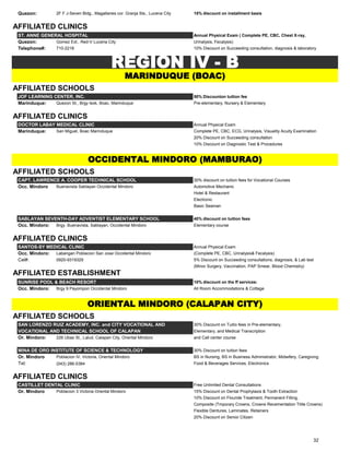 Quezon: 2F F J-Seven Bldg., Magallanes cor. Granja Sts., Lucena City 15% discount on installment basis
AFFILIATED CLINICS
ST. ANNE GENERAL HOSPITAL Annual Physical Exam ( Complete PE, CBC, Chest X-ray,
Quezon: Gomez Ext., Red-V Lucena City Urinalysis, Fecalysis)
Telephone#: 710-2218 10% Discount on Succeeding consultation, diagnosis & laboratory
AFFILIATED SCHOOLS
JOF LEARNING CENTER, INC. 50% Discounton tuition fee
Marinduque: Quezon St., Brgy Isok, Boac, Marinduque Pre-elementary, Nursery & Elementary
AFFILIATED CLINICS
DOCTOR LABAY MEDICAL CLINIC Annual Physical Exam
Marinduque: San Miguel, Boac Marinduque Complete PE, CBC, ECG, Urinalysis, Visuality Acuity Examination
20% Discount on Succeeding consultation
10% Discount on Diagnostic Test & Procedures
AFFILIATED SCHOOLS
CAPT. LAWRENCE A. COOPER TECHNICAL SCHOOL 30% discount on tuition fees for Vocational Courses
Occ. Mindoro Buenavista Sablayan Occidental Mindoro Automotive Mechanic
Hotel & Restaurant
Electronic
Basic Seaman
SABLAYAN SEVENTH-DAY ADVENTIST ELEMENTARY SCHOOL 40% discount on tuition fees
Occ. Mindoro: Brgy. Buenavista, Sablayan, Occidental Mindoro Elementary course
AFFILIATED CLINICS
SANTOS-SY MEDICAL CLINIC Annual Physical Exam
Occ. Mindoro: Labangan Poblacion San Jose Occidental Mindoro (Complete PE, CBC, Urinalysis& Fecalysis)
Cel#: 0920-9319329 5% Discount on Succeeding consultations, diagnosis, & Lab test
(Minor Surgery, Vaccination, PAP Smear, Blood Chemistry)
AFFILIATED ESTABLISHMENT
SUNRISE POOL & BEACH RESORT 10% discount on the ff services:
Occ. Mindoro: Brgy 9 Payompon Occidental Mindoro All Room Accommodations & Cottage
AFFILIATED SCHOOLS
SAN LORENZO RUIZ ACADEMY, INC. and CITY VOCATIONAL AND 30% Discount on Tuitio fees in Pre-elementary,
VOCATIONAL AND TECHNICAL SCHOOL OF CALAPAN Elementary, and Medical Transcription
Or. Mindoro: 226 Ubas St., Lalud, Calapan City, Oriental Mindoro and Call center course
MINA DE ORO INSTITUTE OF SCIENCE & TECHNOLOGY 30% Discount on tuition fees
Or. Mindoro Poblacion IV, Victoria, Oriental Mindoro BS in Nursing, BS in Business Administrator, Midwifery, Caregiving
Tel: (043) 286-5384 Food & Beverages Services, Electronics
AFFILIATED CLINICS
CASTILLET DENTAL CLINIC Free Unlimited Dental Consultations
Or. Mindoro Poblacion 3 Victoria Oriental Mindoro 15% Discount on Dental Prophylaxis & Tooth Extraction
10% Discount on Flouride Treatment, Permanent Filling,
Composite (Tmporary Crowns, Crowns Recementation Tilite Crowns)
Flexible Dentures, Laminates, Retainers
20% Discount on Senior Citizen
REGION IV - B
OCCIDENTAL MINDORO (MAMBURAO)
ORIENTAL MINDORO (CALAPAN CITY)
MARINDUQUE (BOAC)
32
 
