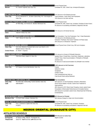 MACTAN MEDICAL & DENTAL CENTER, INC. Annual Physical Exam
Mactan M.L Quezon Highway Lapu-Lapu City (Complete PE, CBC, Chest X-ray, Urinalysis &Fecalysis)
NILLAMA DENTAL CLINIC 15% Discount on the following services:
Cebu City Rm 201 Mezzanine Flr., De Belen Optical Bldg 149-1 Sanciangkol St Tooth Extraction, Tooth Filling, Oral Prophylaxis
Cebu City 10% Discount on all other services
NOVA ANALYTIQUES CLINICAL LABORATORY Annual Physical Exam
Cebu: GF RKD Bldg., A.S Fortuna St., Banilad, Manduque City (Complete PE, CBC, Chest X-ray, Urinalysis ,Fecalysis & Vision Exam)
5% discount on succeeding consultations, diagnosis & lab test
PARDILLO DENTAL CLINIC 15% Discount on All Dental Services
Cebu: Tabunok Talisay City, Cebu
PHYSICIANS' DIAGNOSTIC SERVICES CENTER Free Consultation, Free Oral Prophylaxis, Free 1 Class Restoration
Cebu: 108 F. Ramos St. Cebu City 15% discount on the following services
Extraction, Prosthesis, Root Canal Treatment, All Pedia Cases
20% Discount on Orthodontic Treatment
RAJAH TUPAS MEDICAL SERVICES Annual Physical Exam (Chest X-ray, CBC and Urinalysis)
Cebu City: 2nd Level, Medzone, Elizabeth Mall corner Leon Kilat St., & N.
Bacalso Avenue, Cebu City
Contact Person: Dr. Warfe T. Engracia
SACRED HEART HOSPITAL 10% discount on Excess of Philhealth Deduction:
Cebu: Villa Aznar Road, Urgello St. Cebu City Isolation Room, Private Room, Suite Room, Medicines, Laboratory
X-ray/CT-Scan, Ward Accommodation ( Philhealth to Philhealth
members only)
5% discount on ward accommodation for philhealth none member
SURIA OPTICAL 5-30% discount on the ff services:
Cebu City: G/F Gaisano Country Mall Banilad, Cebu City Frames
Opthalmic Lenses
Sunglasses
Contact Lenses
Free Computerized eye check up
Free Annual Check up/Eye Refraction
SUPREME ORAL CARE DENTAL CLINIC Free Consultation
Cebu City: Rm 305-A Ma. Cristina Bldg. Fuente Osmeña, Cebu City 50% Discount on Oral Prophylaxis, Extraction, Restoration,
Cel#: 0908-9629671 Pits & Fissure Sealant, Flouride, Canker Sore Treatment &
Operculectomy
20% Discount on RCT (Root Canal Theraphy), Acrylic Jacket Crown,
Consultation of Removable Partial Denture & Complete Denture
25% Discount on porcelain Jacket Crown, Bleaching/Tooth Whitening
& Odontectomy
TIBON MATERNITY SERVICES 50% Discount on Prenatal
Mandaue City: 210 North Road, Labogon, Mandaue City 50% Delivery Charge for 2 days room Accommodation
TOTAL HEALTH CHECK DIAGNOSTIC CENTER Annual Physical Exam
Cebu City Don J. Llorente St. Capitol Site Cebu City (Complete PE, CBC, Chest X-ray, Urinalysis ,Fecalysis)
Tel#: 4123973 5% discount on succeeding consultations, diagnosis & lab test
AFFILIATED SCHOOLS
METRO DUMAGUETE COLLEGE 25% Discount on tuition fees
Dumaguete: 3F Noreco 2 Bldg., Real St., Dumaguete City degree courses
Telephone#: 225-9170 Fax# 422-9728 cell# 0920-5414750
NEGROS ORIENTAL (DUMAGUETE CITY)
40
 