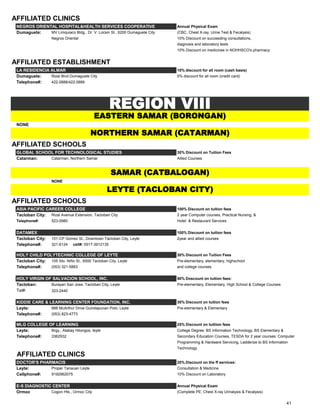 AFFILIATED CLINICS
NEGROS ORIENTAL HOSPITAL&HEALTH SERVICES COOPERATIVE Annual Physical Exam
Dumaguete: MV Limquiaco Bldg., Dr. V. Locsin St., 6200 Dumaguete City (CBC, Chest X-ray, Urine Test & Fecalysis)
Negros Oriental 10% Discount on succeeding consultations,
diagnosis and laboratory tests
10% Discount on medicines in NOHHSCO's pharmacy
AFFILIATED ESTABLISHMENT
LA RESIDENCIA ALMAR 10% discount for all room (cash basis)
Dumaguete: Rizal Blvd Dumaguete City 5% discount for all room (credit card)
Telephone#: 422.0888/422.0889
NONE
AFFILIATED SCHOOLS
GLOBAL SCHOOL FOR TECHNOLOGICAL STUDIES 30% Discount on Tuition Fees
Catarman: Catarman, Northern Samar Allied Courses
NONE
AFFILIATED SCHOOLS
ASIA PACIFIC CAREER COLLEGE 100% Discount on tuition fees
Tacloban City: Rizal Avenue Extension, Tacloban City 2 year Computer courses, Practical Nursing, &
Telephone#: 523-0980 Hotel & Restaurant Services
DATAMEX 100% Discount on tuition fees
Tacloban City: 101-CP Gomez St., Downtown Tacloban City, Leyte 2year and allied courses
Telephone#: 321-6124 cell#: 0917-3912135
HOLY CHILD POLYTECHNIC COLLEGE OF LEYTE 30% Discount on Tuition Fees
Tacloban City: 105 Sto. Niño St., 6500 Tacloban City, Leyte Pre-elementary, elementary, highschool
Telephone#: (053) 321-5883 and college courses
HOLY VIRGIN OF SALVACION SCHOOL, INC. 50% Doscount on tuition fees:
Tacloban: Burayan San Jose, Tacloban City, Leyte Pre-elementary, Elementary, High School & College Courses
Tel#: 323-2440
KIDDIE CARE & LEARNING CENTER FOUNDATION, INC. 30% Discount on tuition fees
Leyte: 888 McArthur Drive Guindapunan Polo, Leyte Pre-elementary & Elementary
Telephone#: (053) 823-4773
MLG COLLEGE OF LEARNING 25% Discount on tuitiion fees
Leyte: Brgy., Atabay Hilongos, leyte College Degree: BS Information Technology, BS Elementary &
Telephone#: 3362932 Secondary Education Courses, TESDA for 2 year courses: Computer
Programming & Hardware Servicing, Ladderize to BS Information
Technology
AFFILIATED CLINICS
DOCTOR'S PHARMACIS 20% Discount on the ff services:
Leyte: Proper Tanauan Leyte Consultation & Medicine
Cellphone#: 9192962075 10% Discount on Laboratory
E-S DIAGNOSTIC CENTER Annual Physical Exam
Ormoc Cogon Hts., Ormoc City (Complete PE, Chest X-ray Urinalysis & Fecalysis)
EASTERN SAMAR (BORONGAN)
SAMAR (CATBALOGAN)
LEYTE (TACLOBAN CITY)
NORTHERN SAMAR (CATARMAN)
REGION VIII
41
 
