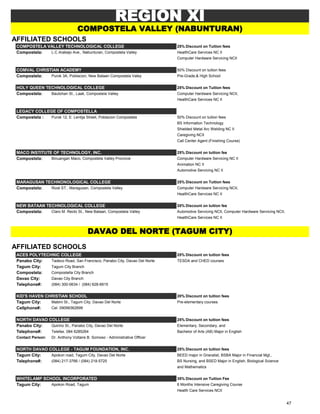 AFFILIATED SCHOOLS
COMPOSTELA VALLEY TECHNOLOGICAL COLLEGE 25% Discount on Tuition fees
Compostela: L.C Arabejo Ave., Nabunturan, Compostela Valley HealthCare Services NC II
Computer Hardware Servicing NCII
COMVAL CHRISTIAN ACADEMY 50% Discount on tuition fees
Compostela: Purok 3A, Poblacion, New Bataan Compostela Valey Pre-Grade,& High School
HOLY QUEEN TECHNOLOGICAL COLLEGE 25% Discount on Tuition fees
Compostela: Bautohan St., Laak, Compostela Valley Computer Hardware Servicing NCII,
HealthCare Services NC II
LEGACY COLLEGE OF COMPOSTELLA
Compostela : Purok 12, E. Lentija Street, Poblacion Compostela 50% Discount on tuition fees
BS Information Technology
Shielded Metal Arc Welding NC II
Caregiving NCII
Call Center Agent (Finishing Course)
MACO INSTITUTE OF TECHNOLOGY, INC. 25% Discount on tuition fee
Compostela: Binuangan Maco, Compostela Valley Province Computer Hardware Servicing NC II
Animation NC II
Automotive Servicing NC II
MARAGUSAN TECHNONOLOGICAL COLLEGE 25% Discount on Tuition fees
Compostela: Rizal ST., Maragusan, Compostela Valley Computer Hardware Servicing NCII,
HealthCare Services NC II
NEW BATAAN TECHNOLOGICAL COLLEGE 25% Discount on tuition fee
Compostela: Claro M. Recto St., New Bataan, Compostela Valley Automotive Servicing NCII, Computer Hardware Servicing NCII,
HealthCare Services NC II
AFFILIATED SCHOOLS
ACES POLYTECHNIC COLLEGE 25% Discount on tuition fees
Panabo City: Tadeco Road, San Francisco, Panabo City, Davao Del Norte TESDA and CHED courses
Tagum City: Tagum City Branch
Compostela: Compostella City Branch
Davao City: Davao City Branch
Telephone#: (084) 300-0634 / (084) 628-6915
KID'S HAVEN CHRISTIAN SCHOOL 20% Discount on tuition fees
Tagum City: Mabini St., Tagum City, Davao Del Norte Pre-elementary courses
Cellphone#: Cel. 09099362699
NORTH DAVAO COLLEGE 25% Discount on tuition fees
Panabo City: Quirino St., Panabo City, Davao Del Norte Elementary, Secondary, and
Telephone#: Telefax. 084 6285264 Bachelor of Arts (AB) Major in English
Contact Person: Dr. Anthony Voltaire B. Somoso - Administrative Officer
NORTH DAVAO COLLEGE - TAGUM FOUNDATION, INC. 25% Discount on tuition fees
Tagum City: Apokon road, Tagum City, Davao Del Norte BEED major in Gneralist, BSBA Major in Financial Mgt.,
Telephone#: (084) 217-3766 / (084) 218-5725 BS Nursing, and BSED Major in English, Biological Science
and Mathematics
WHITELAMP SCHOOL INCORPORATED 35% Discount on Tuition Fee
Tagum City: Apokon Road, Tagum 6 Months Intensive Caregiving Course
Health Care Services NCII
REGION XI
DAVAO DEL NORTE (TAGUM CITY)
COMPOSTELA VALLEY (NABUNTURAN)
47
 