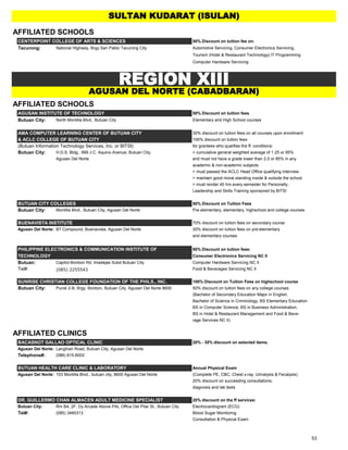 AFFILIATED SCHOOLS
CENTERPOINT COLLEGE OF ARTS & SCIENCES 50% Discount on tuition fee on:
Tacurong: National Highway, Brgy San Pablo Tacurong City Automotive Servicing, Consumer Electronics Servicing,
Tourism (Hotel & Restaurant Technology) IT Programming
Computer Hardware Servicing
AFFILIATED SCHOOLS
AGUSAN INSTITUTE OF TECHNOLOGY 50% Discount on tuition fees
Butuan City: North Montilla Blvd., Butuan City Elementary and High School courses
AMA COMPUTER LEARNING CENTER OF BUTUAN CITY 30% discount on tuition fees on all courses upon enrollment
& ACLC COLLEGE OF BUTUAN CITY 100% discount on tuition fees
(Butuan Information Technology Services, Inc. or BITSI) for grantees who qualifies the ff. conditions:
Butuan City: H.D.S. Bldg., 999 J.C. Aquino Avenue, Butuan City, > cumulative general weighted average of 1.25 or 95%
Agusan Del Norte and must not have a grade lower than 2.0 or 85% in any
academic & non-academic subjects
> must passed the ACLC Head Office qualifying interview
> maintain good moral standing inside & outside the school
> must render 40 hrs every semester for Personally,
Leadership and Skills Training sponsored by BITSI
BUTUAN CITY COLLEGES 50% Discount on Tuition Fees
Butuan City: Montilla Blvd., Butuan City, Agusan Del Norte Pre-elementary, elementary, highschool and college courses
BUENAVISTA INSTITUTE 70% discount on tuition fees on secondary course
Agusan Del Norte: B7 Compound, Buenavista, Agusan Del Norte 30% discount on tuition fees on pre-elementary
and elementary courses
PHILIPPINE ELECTRONICS & COMMUNICATION INSTITUTE OF 50% Discount on tuition fees:
TECHNOLOGY Consumer Electronics Servicing NC II
Butuan: Capitol-Bonbon Rd, Imadejas Subd Butuan City Computer Hardware Servicing NC II
Tel#: (085) 2255543 Food & Beverages Servicing NC II
SUNRISE CHRISTIAN COLLEGE FOUNDATION OF THE PHILS., INC. 100% Discount on Tuition Fees on highschool course
Butuan City: Purok 2-B, Brgy. Bonbon, Butuan City, Agusan Del Norte 8600 50% discount on tuition fees on any college courses
(Bachelor of Secondary Education Major in English,
Bachelor of Science in Criminology, BS Elementary Education
BS in Computer Science, BS in Business Administration,
BS in Hotel & Restaurant Management and Food & Beve-
rage Services NC II)
AFFILIATED CLINICS
BACASNOT GALLAO OPTICAL CLINIC 20% - 35% discount on selected items.
Agusan Del Norte: Langihan Road, Butuan City, Agusan Del Norte
Telephone#: (086) 815-6002
BUTUAN HEALTH CARE CLINIC & LABORATORY Annual Physical Exam
Agusan Del Norte: 103 Montilla Blvd., butuan city, 8600 Agusan Del Norte (Complete PE, CBC, Chest x-ray, Urinalysis & Fecalysis)
20% discount on succeeding consultations,
diagnosis and lab tests
DR. GUILLERMO CHAN ALMACEN ADULT MEDICINE SPECIALIST 20% discount on the ff services:
Butuan City: Rm B4, 2F, Dy Arcade Above PAL Office Del Pilar St., Butuan City Electrocardiogram (ECG)
Tel#: (085) 3460313 Blood Sugar Monitoring
Consultation & Physical Exam
REGION XIII
AGUSAN DEL NORTE (CABADBARAN)
SULTAN KUDARAT (ISULAN)
53
 