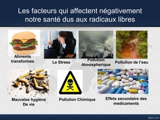 Les facteurs qui affectent négativement
notre santé dus aux radicaux libres
Aliments
transformes Le Stress
Pollution
Atmospherique
Mauvaise hygiène
De vie
Pollution Chimique Effets secondaire des
medicaments
Pollution de l’eau
 