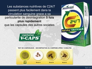 Les substances nutritives de C24/7
passent plus facilement dans la
circulation sanguine grace a sa
particularite de desintegration 5 fois
plus rapidement
que les capsules des autres societes
 