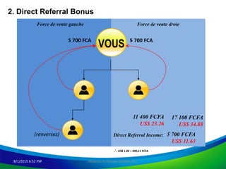 Force de vente gauche Force de vente droie
8/1/2015 6:52 PM Alliance in Motion Global, Inc.
2. Direct Referral Bonus
5 700 FCA
Direct Referral Income: 5 700 FCFA
US$ 11.63
11 400 FCFA
US$ 23.26
17 100 FCFA
US$ 34.88
(renversez)
 US$ 1.00 = 490,11 FCFA
VOUS5 700 FCA
 