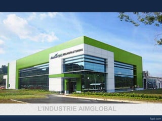 L’INDUSTRIE AIMGLOBAL
 
