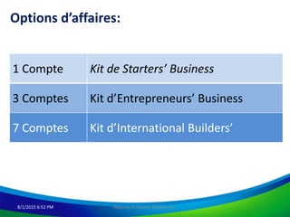 8/1/2015 6:52 PM Alliance in Motion Global, Inc.
Options d’affaires:
1 Compte Kit de Starters’ Business
3 Comptes Kit d’Entrepreneurs’ Business
7 Comptes Kit d’International Builders’
 
